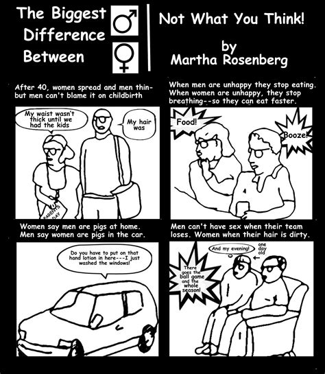 Cartoon Humor The Real Difference Between Men And Women Huffpost