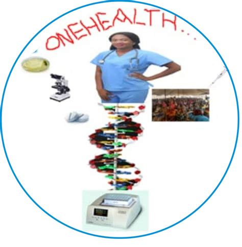One Health Global Issues Ltd