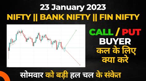 Nifty Bank Nifty Monday Prediction For Jan Earn Money In Morning