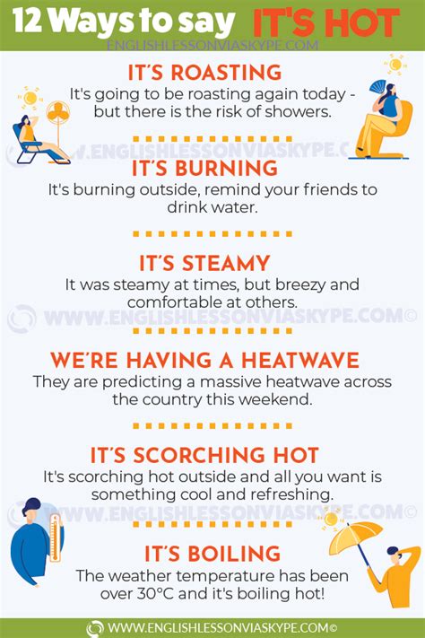 12 other ways to say it s hot in english learn english with harry 👴 learn english words