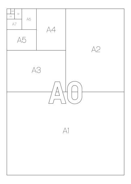 A Series Paper Sizes With Labels And Dimensions In Milimeters And