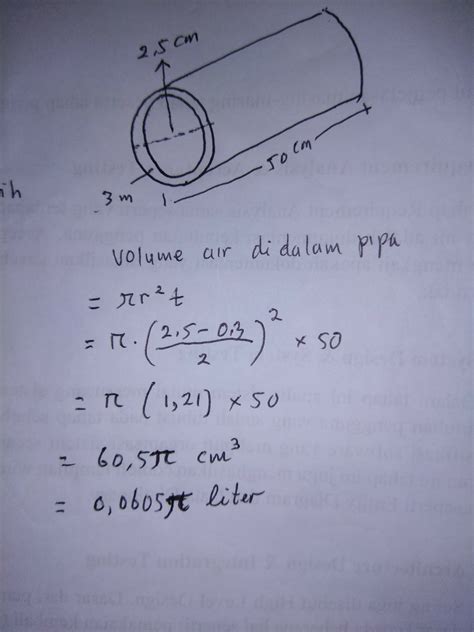 Cara Menghitung Volume Air Dalam Pipa IMAGESEE
