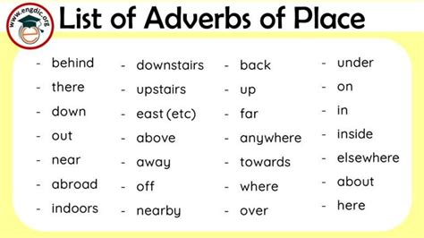 List Of Adverbs Of Place Pdf Definition Infographics Engdic
