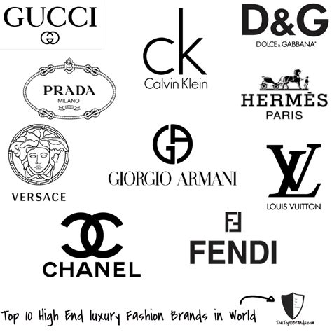 Fashion Brands Logos And Names Fashion