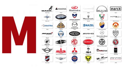 25 Car Emblems And Their Meaning Chegospl