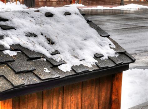 Snow Covered Roof Free Stock Photo Public Domain Pictures