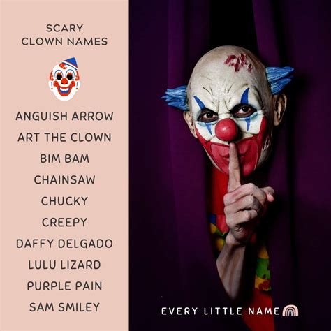 220 Best Clown Names Classic Funny And Scary Every Little Name
