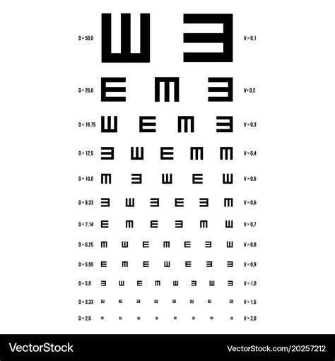 E Chart Eye Test