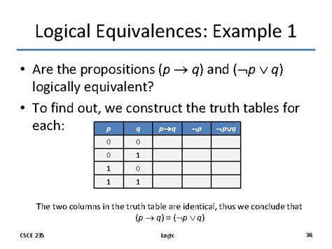 Prove Tautology Using Logical Equivalences