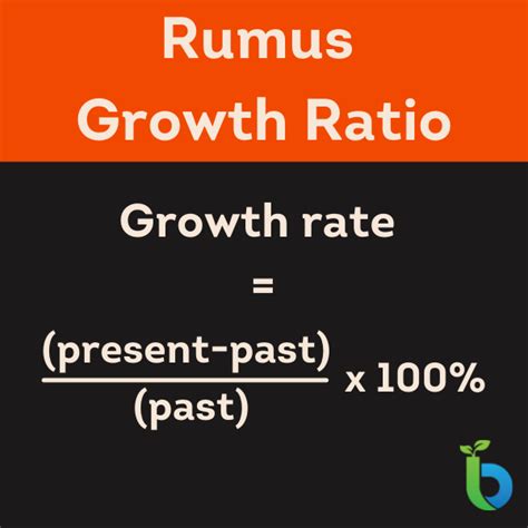 Growth Ratio Rasio Pertumbuhan Rumus Cara Menghitung Investbro The