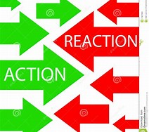 Image result for reaction