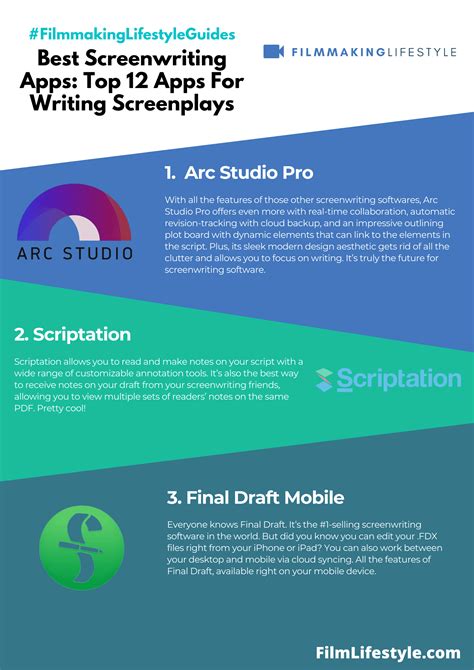 Best Screenwriting Apps In 2024 Top 12 Apps For Writing Screenplays