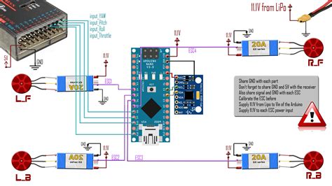 Grbl Pinout Arduino Nano V Instructables Porn Sex P Vrogue Co