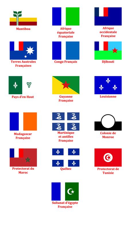 All Flags Of The Greater French Empire Mapping By Dimlordoffox On