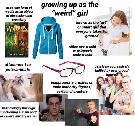 Growing up as the Weird Girl Starter Pack | r/starterpacks | Starter