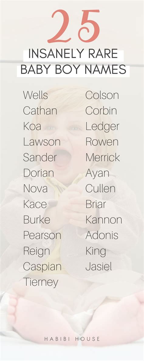 Most Unique Baby Boy Names