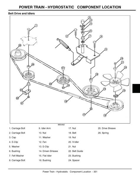 John Deere Gt235 Mower Deck Belt Diagram