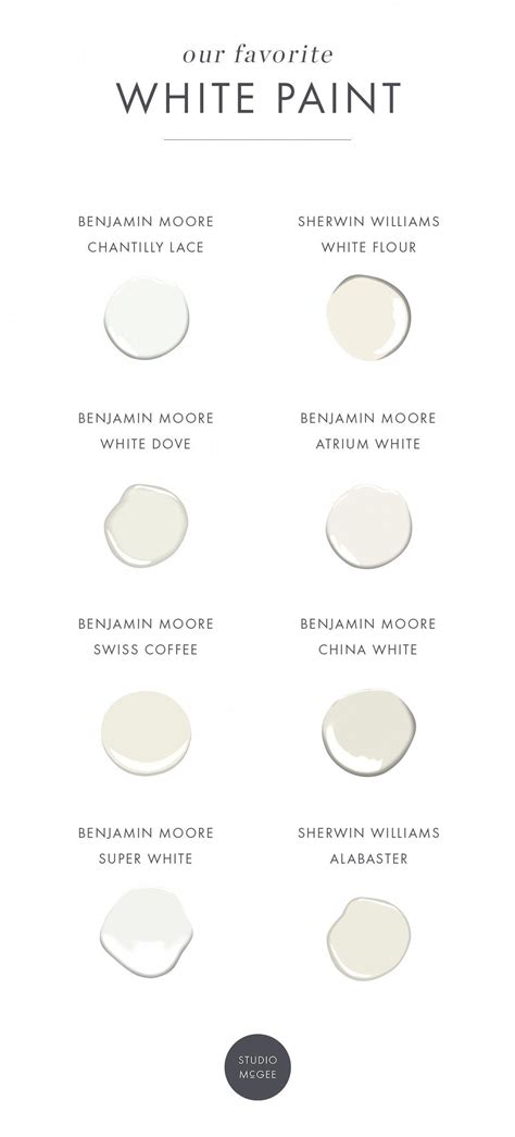 Eggshell Yellow Paint Color Chart