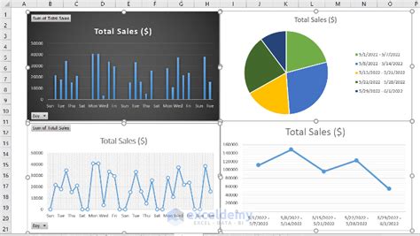 How To Make Monthly Report In Excel With Quick Steps Exceldemy