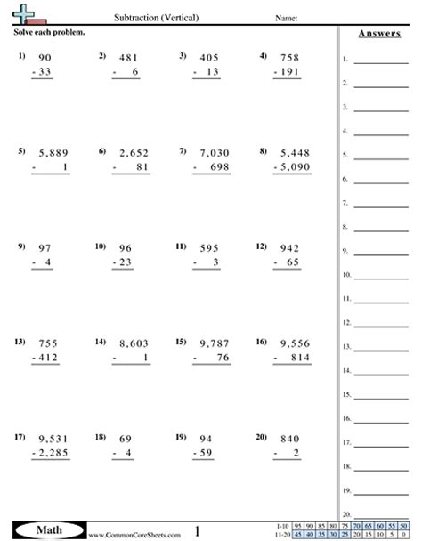 Welcome to our common core printables section for 5th grade math! Common Core Sheets Multiplication | amulette