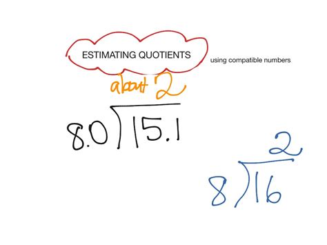 Estimating Quotients Math Showme