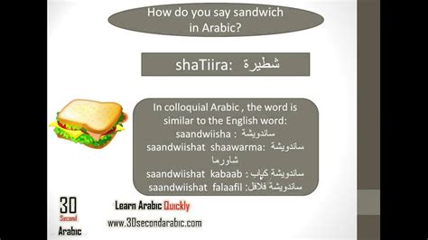 How to say good night! in arabic and in 32 more languages. How do you say sandwich in Arabic? - YouTube