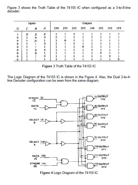 Solved Combinational Logic Circuit Design With Decoders The Chegg Com