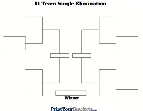 11 Team Single Elimination Printable Tournament Bracket