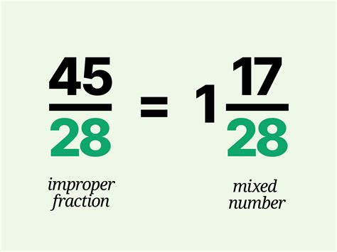 3 Ways To Subtract Fractions Wikihow