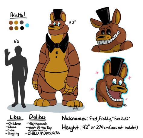Funtime Freddy Reference Sheet By Fnafnations Deviantart On The Best