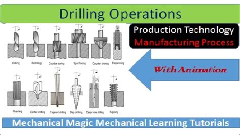 Drilling Machine Operation Drilling Operation On Drilling Machine