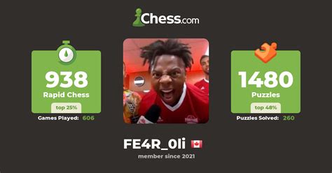 Fe4r0li Chess Profile
