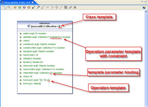 Template Method In Java