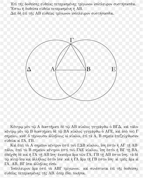 euclid s elements euclidean geometry axiom mathematics png 795x1024px euclidean geometry