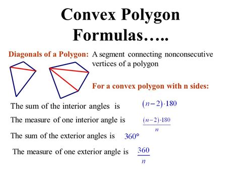 A Way To Locate Interior Formula For Sum Of Indoors Angles Of A Polygon