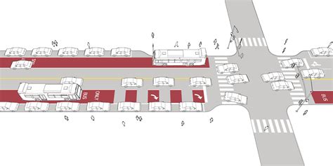 We did not find results for: Shared Transit/Right-Turn Lane | National Association of City Transportation Officials