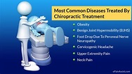 Chiropractic: Chiropractic Medicine
