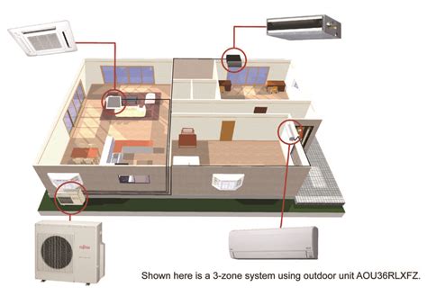 Is Ductless Air Conditioning A Good Option For You Dg Service Company