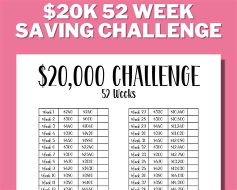 20k 52 week saving challenge printable 20000 in 1 year house etsy finland