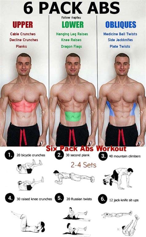 16 Best Exercises To Get 6 Pack Abs Machine Gymabsworkout