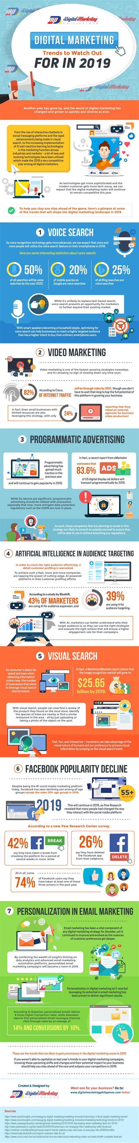 2019 Digital Marketing Trends To Watch Infographic Dmp
