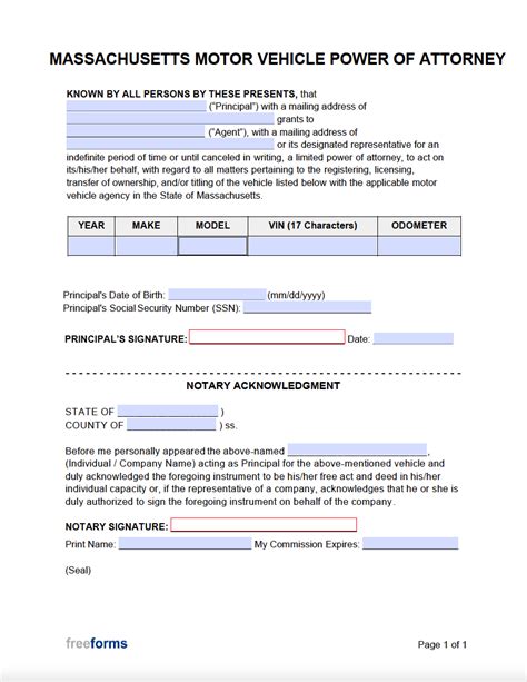 Free Massachusetts Power Of Attorney Forms Pdf Word