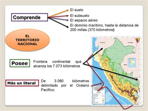 Morfologia Del Territorio Peruano Y Su Importancia Socioeconómica