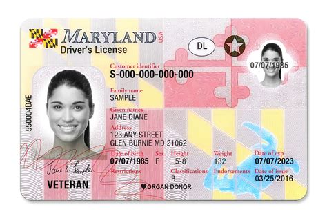 Do You Have Questions About Real Id Weve Got Answers The
