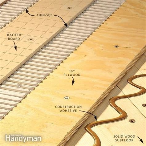 Questions about mobile home subfloors. How to Install Tile Backer Board on a Wood Subfloor | The ...