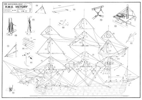 The same plans that an experienced builder can use these plans to construct a scratchbuilt model of the ship as the majority of magnificent model of hms victory complete with lord nelson. Pin by Tom G. on Historic Ship Models | Model ships, Hms ...