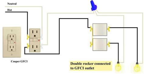 This is a pretty standard set up and you have it all wrong, man. Wire double rocker switch to GFCI | Wire switch, Home electrical wiring, Light switch wiring