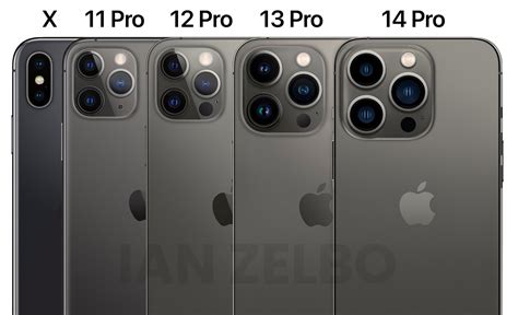 Apple Câmera Iphone X Para Iphone 14 Pro E Comparação De Design Destaca