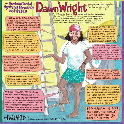 Iwak Dawn Wright The Plainspoken Scientist Agu Blogosphere