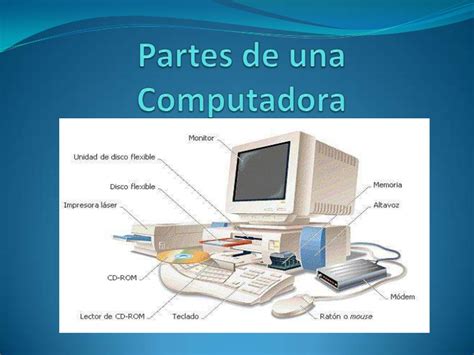 Partes De Una Computadora